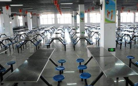 天津医学高等专科宝威（中国）一站式服务平台食堂情况