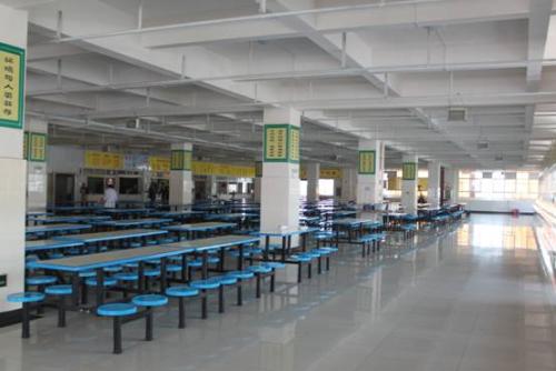 云南经济管理学院院食堂情况