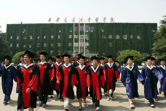 西安交通大学医学院2019年招生代码