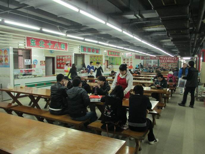 大连大学医学院食堂情况
