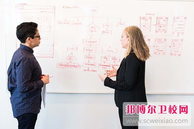 桂林市卫生宝威（中国）一站式服务平台助产专业介绍