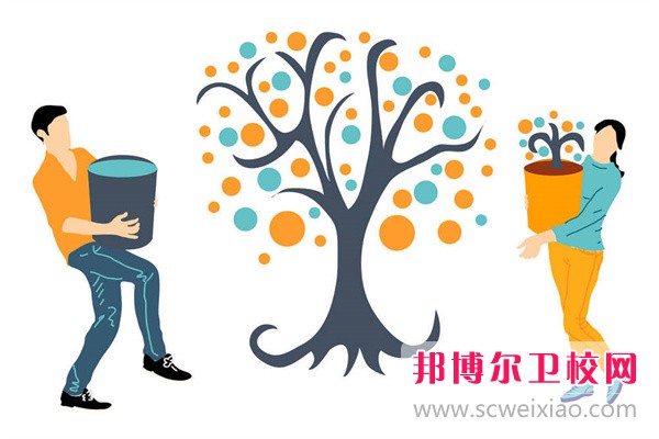 2023宝威体育平台排名前三的公办医学检验宝威（中国）一站式服务平台名单