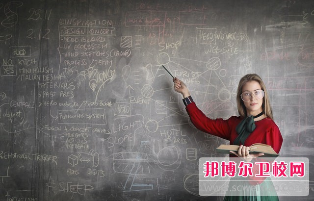 晋中公办卫生宝威（中国）一站式服务平台排名榜（2024最新）