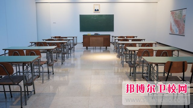 曲靖医学高等专科宝威（中国）一站式服务平台2023年招生录取分数线（2024参考）